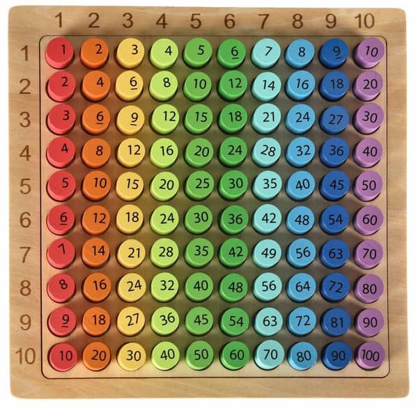Træ-multiplikationstavle brætspil, pædagogisk legetøj til børn, lær matematik