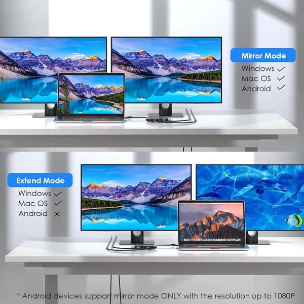 USB 3.0 -keskitin ja USB-C–DisplayPort HDMI -sovitin, kaksi 5K/4K@60Hz