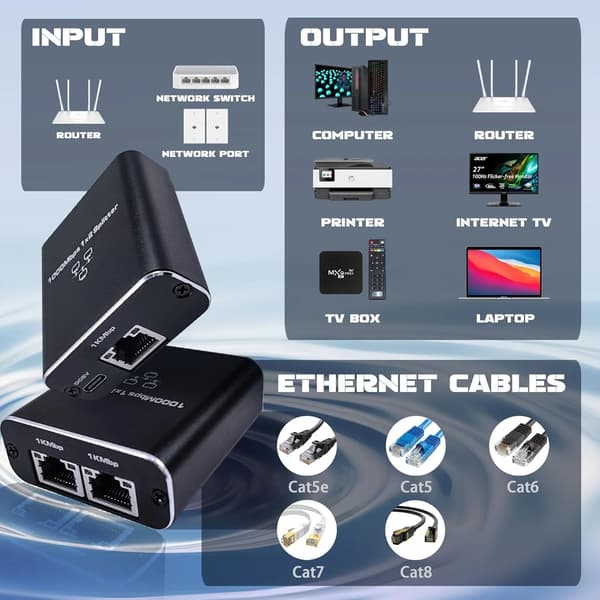 Gigabit Ethernet Splitter 1 til 2, RJ45 LAN Netværksadapter 1000Mbps til Cat5/Cat6/Cat7/Cat8