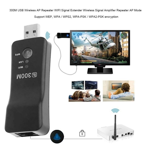 NY Samsung Smart TV Trådlös Wifi Lan Adapter WIS09ABG-WELLNGS