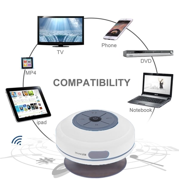 Vedenkestävä Bluetooth LED-suihkusuutin FM-radio TF-kortlukija, sisäänrakennetut ohjauspainikkeet, kaiutinpuhelin - valkoinen
