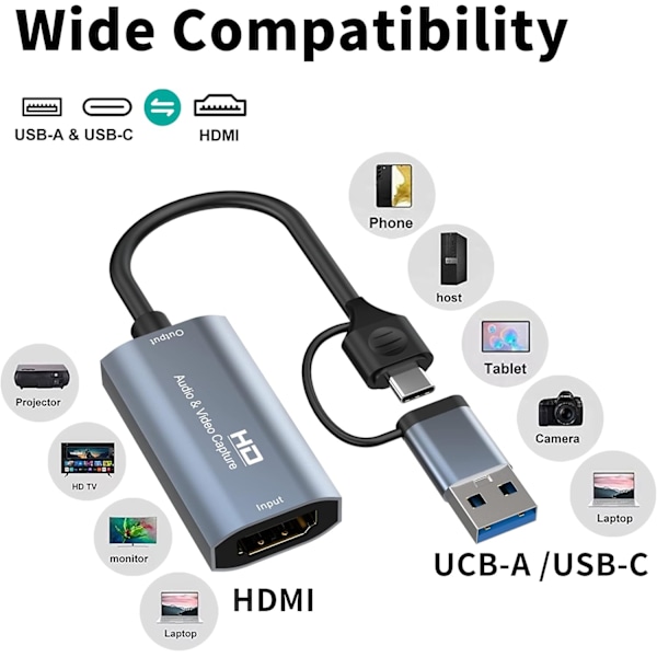 Video Capture Card, HDMI - USB/Type-C 1080P Striimausta, Opetusta, Videoneuvotteluja tai Live-lähetystä varten