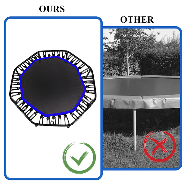 Innetrampoline for voksne, treningstrampoline, hoppetrampoline for barn, sammenleggbar hoppetrampoline blue