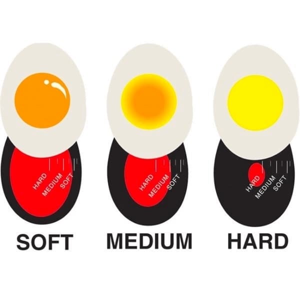 Smart egg timer / Eggtimer 62