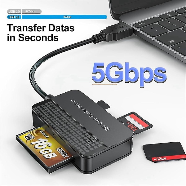 Läsare 4-i-1, Tf Sd Ms Card Reader Multi Card Adapter Extern för datorkamera USB C & USB 3.0