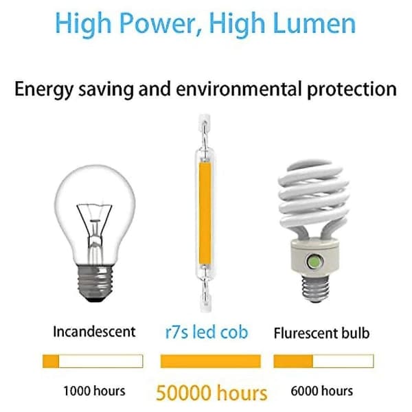 Dæmpbare R7S COB LED pærer 15W J Type 189mm 220-240V