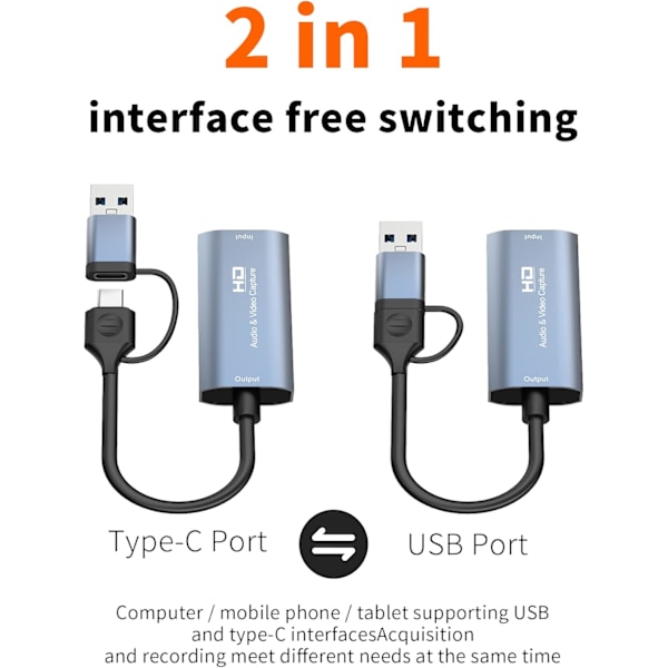 Video Capture Card, HDMI - USB/Type-C 1080P Striimausta, Opetusta, Videoneuvotteluja tai Live-lähetystä varten