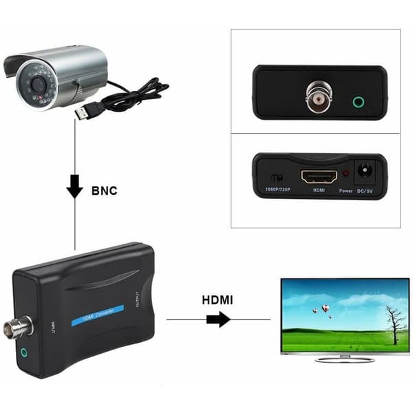 Kompatibel BNC til HDMI-videoadapter, 1080P/720P HD-skjerm BNC til HDMI-konverter