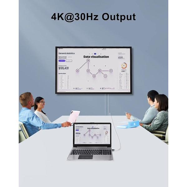 USB C till HDMI-kabel - högkvalitativ typ C USB C till HDMI-kabel med USB laddning 6 fot