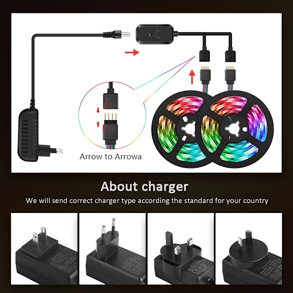 RGB 15m LED-lenke RGB5050 MusSync LED Strip multic multicolor ColorRGB 15m 5050 LED strip
