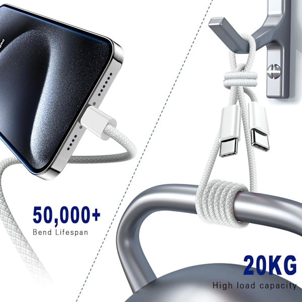 2-pakning 3FT USB-C til USB-C-kabel - sertifisert hurtigladekabel for iPhone 15 Pro Max, Samsung S23, iPad Pro, MacBook Air
