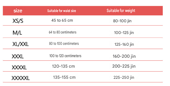 Shapewear Shorts. Högmidjade byxor för magkontroll och höftlyft complexion M/L