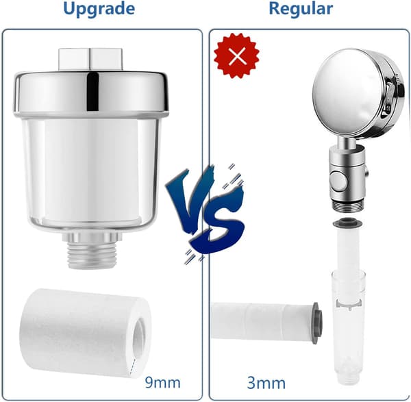 Duschvattenfilter Anti-kalk Duschfilter med 6 tjocka, ZQKLA