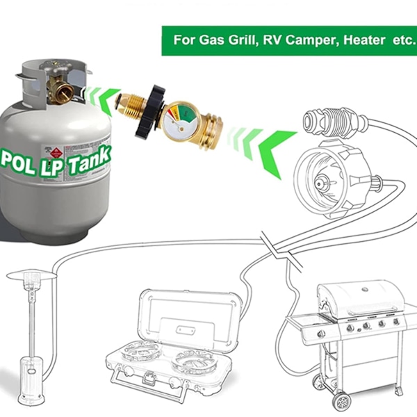 Propan Gas Mätare - Propan Tank Adapter med Mätare - Grill Propan Mätare, Läckagedetektor Tryckmätare för Husbil, Cylinder, Grillning, Värmare