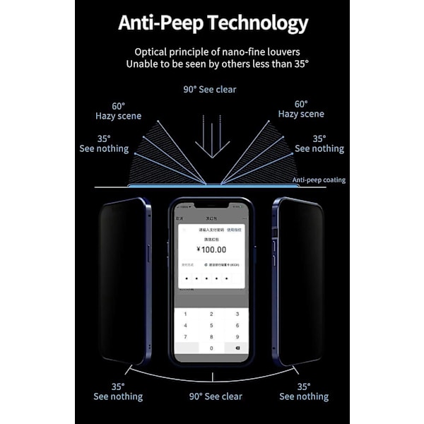 Anti-peeping iPhone 12 Pro Max Skal med Stark Magnetisk Adsorption Kameralinsskydd Metallram 360 Fullständigt Skyddande Dubbelsidigt Gl Guld Gold iPhone12Promax