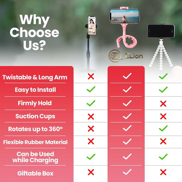 Flexibel Vridbar Telefon-/iPhonehållare med Sugkoppar (Rosa)