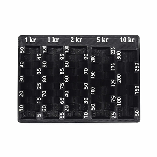 Møntholder SEK nye svenske mønter brika Sort Black one size