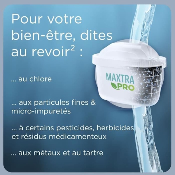 Brita Karaffel Filter Marella Bleue (2.4L) inkludert 1 Maxtra Pro All-in-1 filterpatron