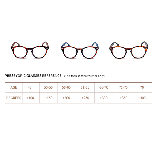 Unisex läsglasögon med bekväm svart ram 3.5 Svart