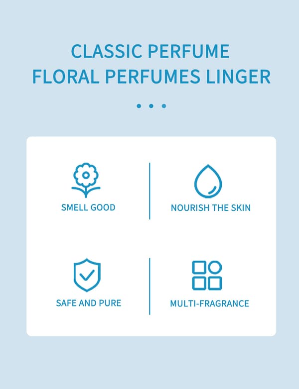 Viral isvaffelformet parfume med langvarig duft. 100ML IC113