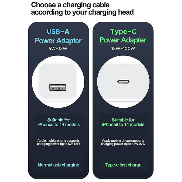 Coiled Lightnings Laddningskabel Lätt indragbar sladd för pekdator USB iOS 1.5M Green Gray