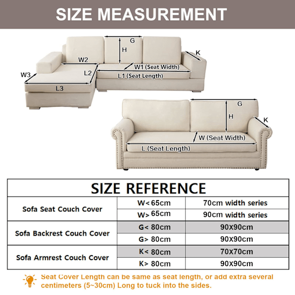 Kanin Plys Sofa Overtræk L Form 1/2/3/4 Sæders Sofa Overtræk Hjørnesofa U Form, 2023 Nyt Universal Skridsikkert Sofa Beskyttelse, Super Blød Sofa grå grey 70*70cm