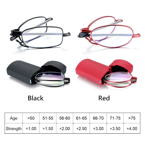 Kokoontaitettavat lukulasit presbyopia silmälasikehykset MUSTA VAHVUUS Musta Black Strength 3.0x-Strength 3.0x