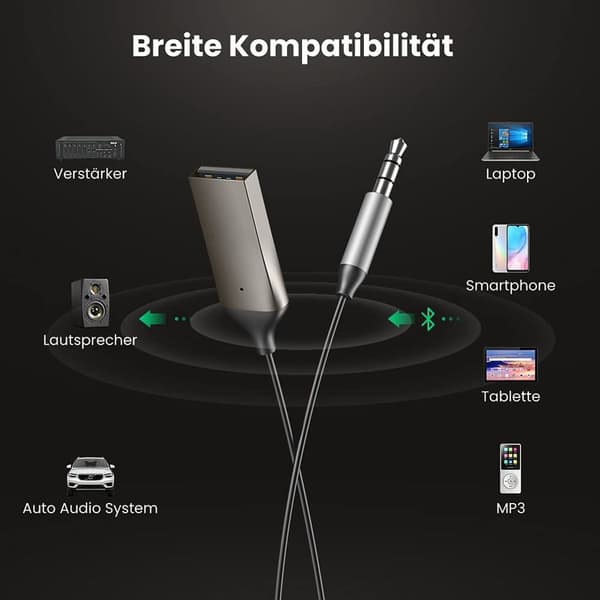 Bluetooth-sovitin auton aux-liitäntään, auton USB Bluetooth -vastaanotin Bluetooth 5.0 KLB:llä