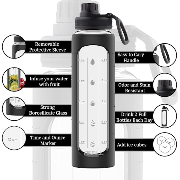 946 ml lasipullo aikatarkistusmuistutuksella, 1 litran lasipullo, BPA-vapaa, (musta suojus) Black