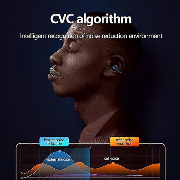 Trådlösa Hörlurar Bluetooth 5.3 Mini In-Ear Hörlurar Sportheadset White YYK