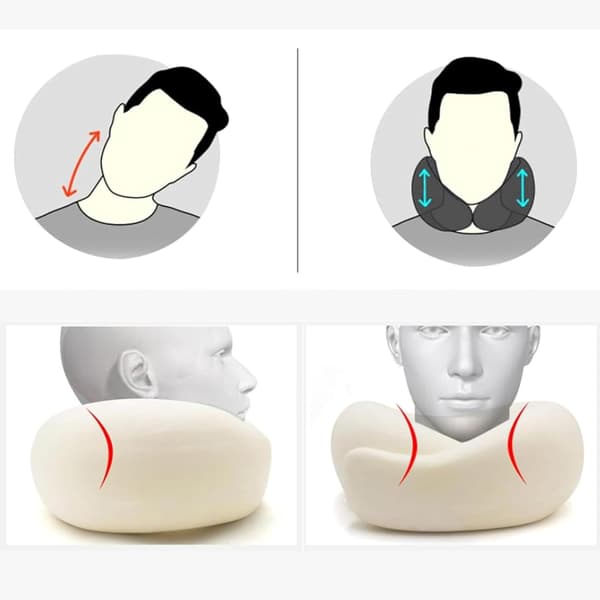 Resekudde för flygplan, nackkudde i memory foam med 360 graders stöd