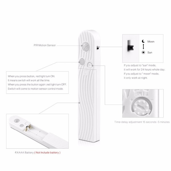 Garderoberbelysning Varmvit LED-slinga Rörelsesensor