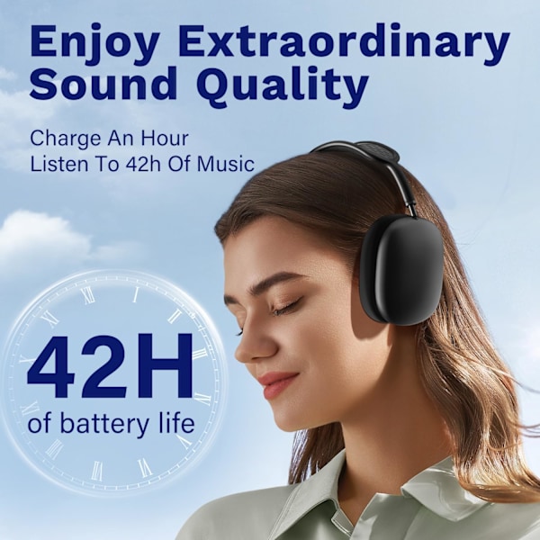 Trådlösa Over Ear Hörlurar Bluetooth Justerbara Hörlurar 42 Timmar Lyssningstid Volymkontroll, Lämpliga för Gaming/Löpning/Sport Hörlurar Space Gray