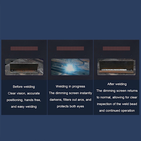 Omfattende beskyttelse til svejsere True Color Welding A true color