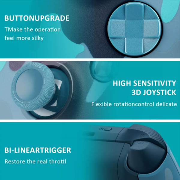 Trådlös Xbox One-kontroll, kompatibel med Xbox One Series S/X, Xbox Elite Series, PC, //Inbyggda volymkontroller/med 2.4GHz-adapter Ocean Blue