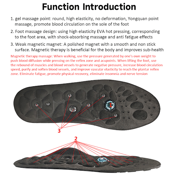 Magnetiska skoinlägg med fotreflexologi och akupunktur för kvinnor och män Black L