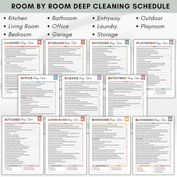 Städplaneringspaket Hushållsstädschema & Checklista Hantering