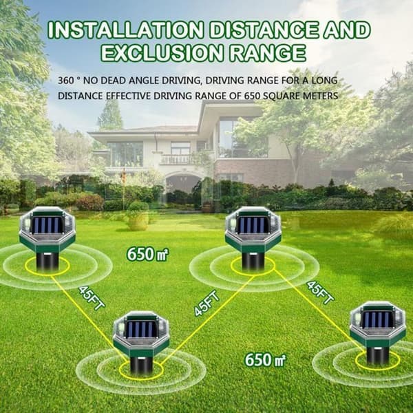Ultrasonic Repeller for Cats and Dogs - Solar Technology - 360° Detection Area - Range up to 12 meters