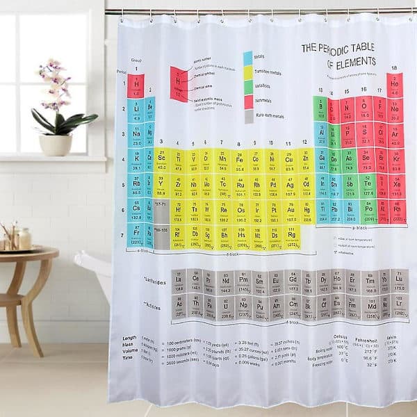 Dusjforheng Periodisk system 180 x 180 cm