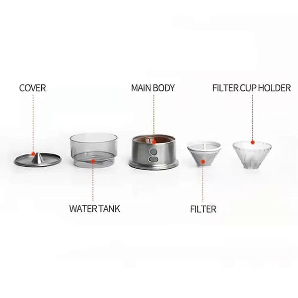 Bærbar USB-lading Mini Automatisk Kaffemaskin, Kompakt Reisekaffetrakter, Utendørs Reisekaffe