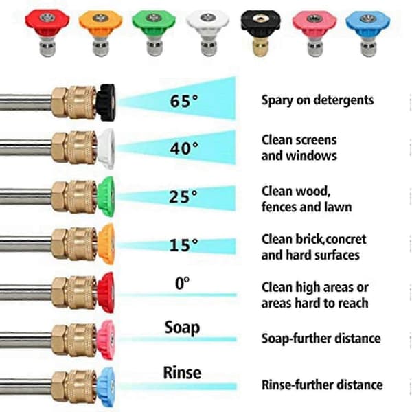Pressure Washer Nozzles 1/4 Inch Quick Connect 4000 Psi