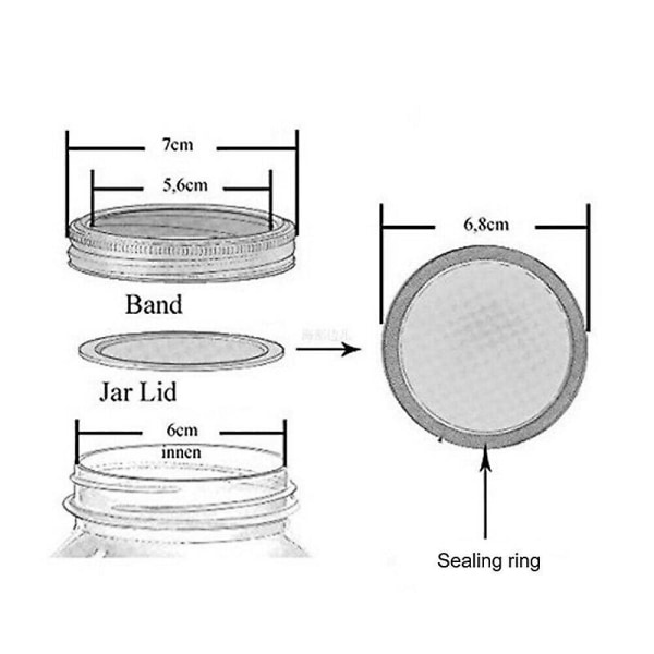 24 stk. Tin Can Hoveddæksler Sæt Grænseoverskridende Mason Can Udskiftningsringdæksler