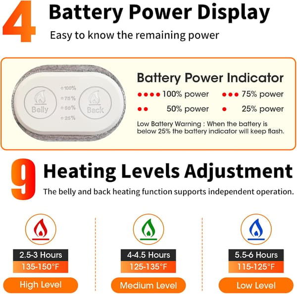 Heating Pad for Back Pain - Cordless Heating Belt for Back and Abdomen, Fast Heating Pad.