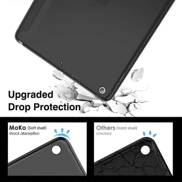 Wekity iPad 10.2 Case for iPad 9th Gen 2021 Soft Matte Back Slim Cover with Stand, Auto Wake/Sleep Function, QWER129