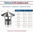 Rund skorstenshætte i rustfrit stål, skorstensregnhætte, udendørs ventilation, skorstensbeskytter