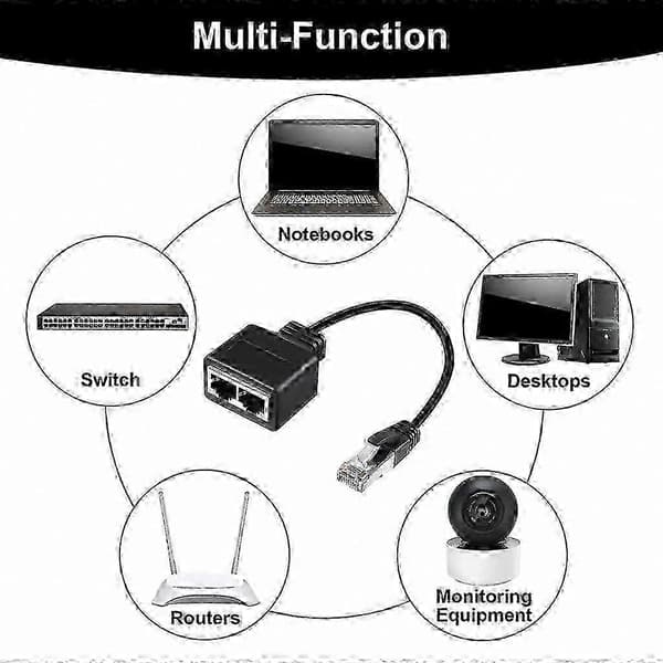 LAN Ethernet-kabeladapter 1 til 2-ports splitterstik til netværkskabler