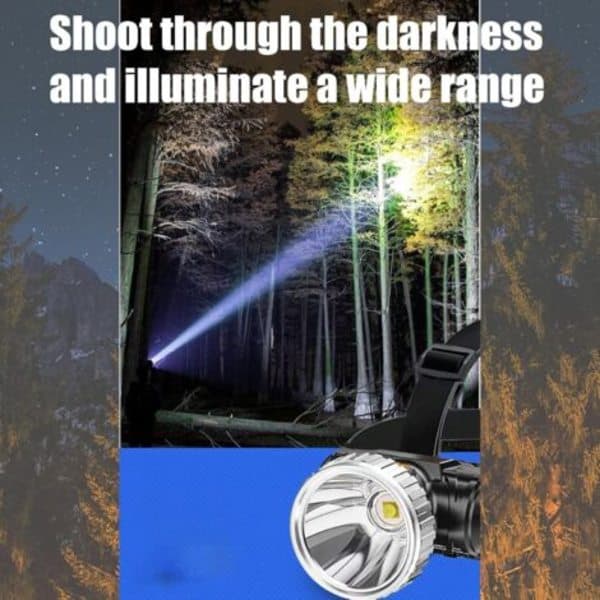 USB Rechargeable Camping Headlamp - Adjustable Modes, Durable, Outdoor Gear, Maintenance and Construction (HK)