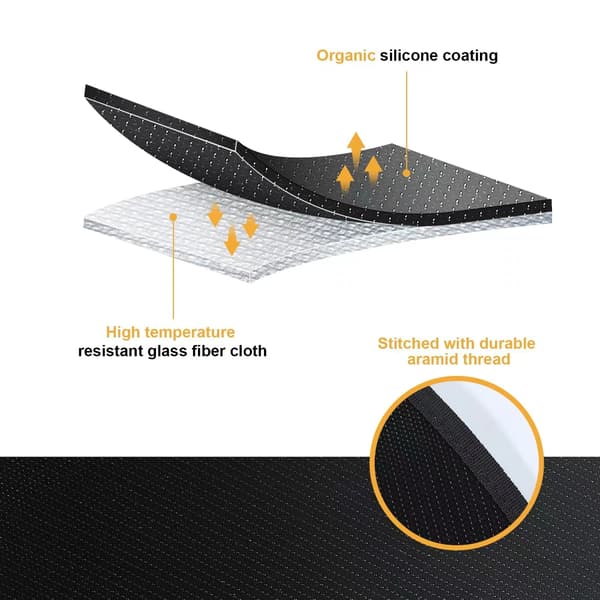Large Reusable Fire Pit Mat for Patio / Fire Retardant Mat / Ember Mat / Protective and Patio Mat / 91 cm Round Mat