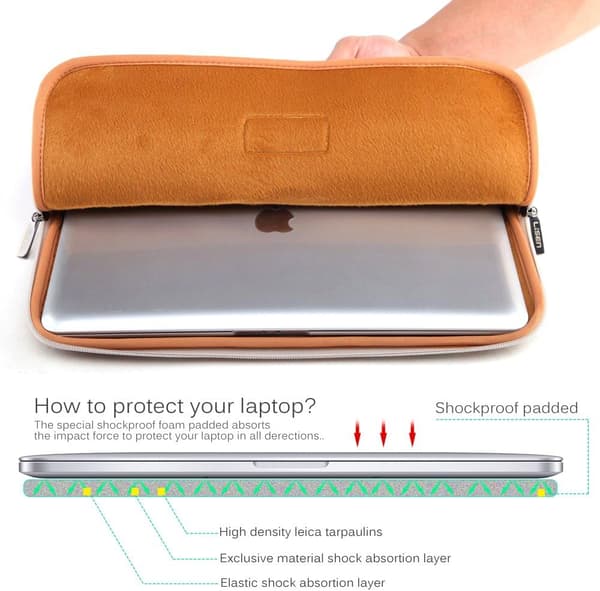 15,6 tommer bærbar computertaske egnet til Acer/ASUS/Dell/iPad Pro/Lenovo