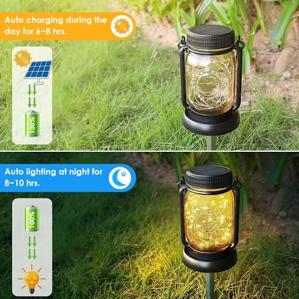 Solar Hanging Lantern with Ground Spike, Waterproof Outdoor Solar Mason Jar with Fairy String Lights [DB]